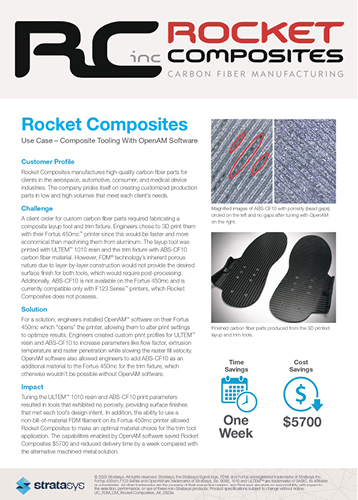 Thumbnail - Use Case Rocket Composites and OpenAM Software  2 _page-0001.jpg